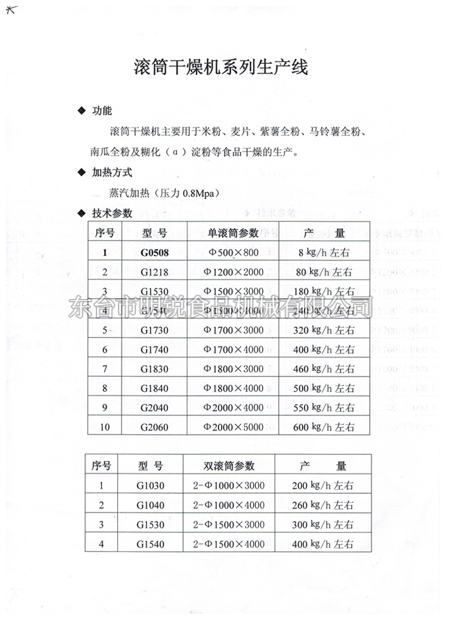 滚筒干燥机生产线系列